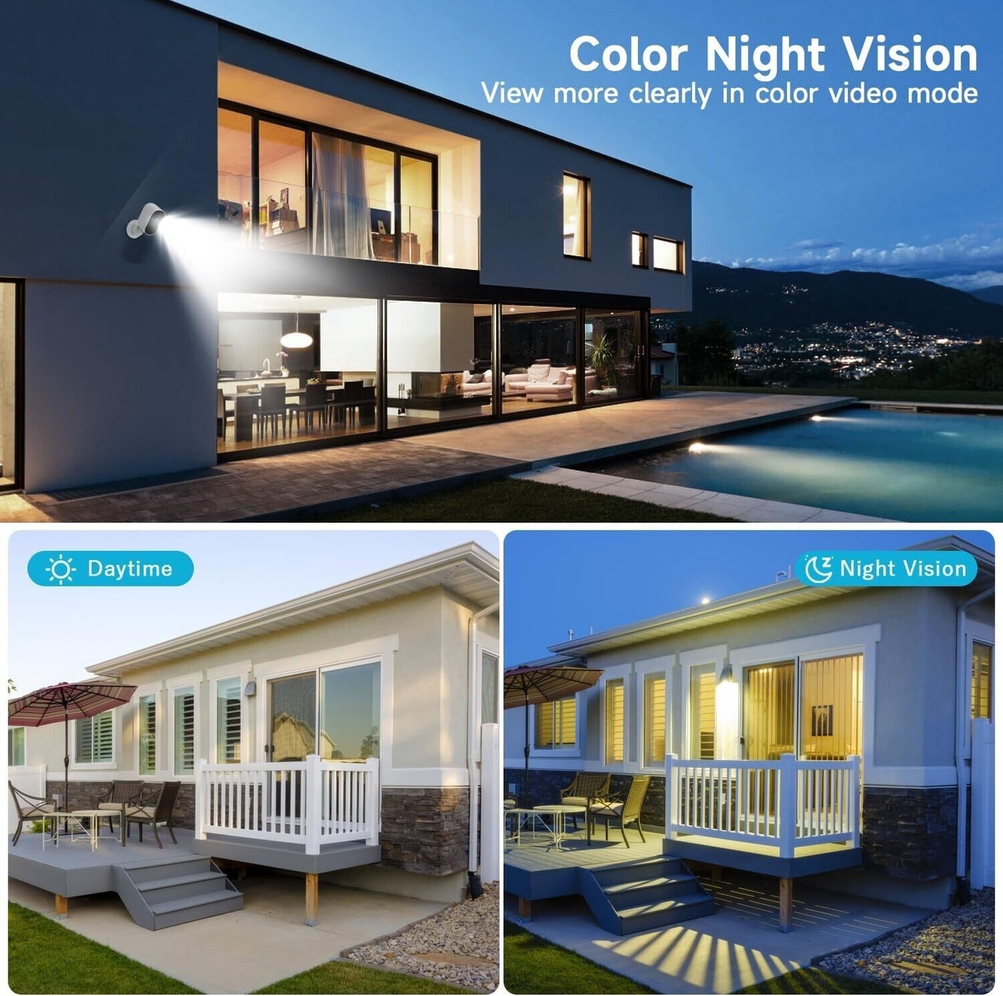 4MP Wireless Outdoor Security Camera - Smart Home Ready, Battery Powered with Night Vision & Motion Detection