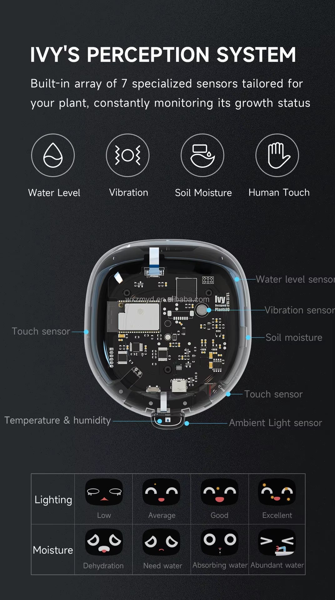Transform Your Gardening Experience with the AI-Powered Smart Flower Pot - Real-Time Water Monitoring and Gesture Interaction for Effortless Plant Care